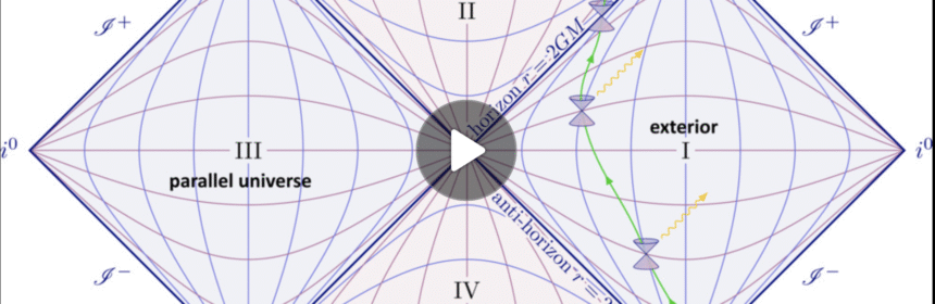relativity penrose diagram